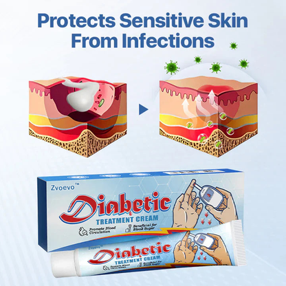 🥰𝑶𝒇𝒇𝒊𝒄𝒊𝒂𝒍 𝑺𝒕𝒐𝒓𝒆 |Final 2 hours 60% OFF:👩‍⚕️ZVAEVO® Diabetes Treatment Cream